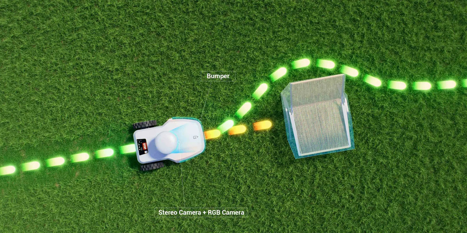 Husqvarna 420 iQ vs FJD FR4000: Which Robotic Lawn Mower Is Right?
