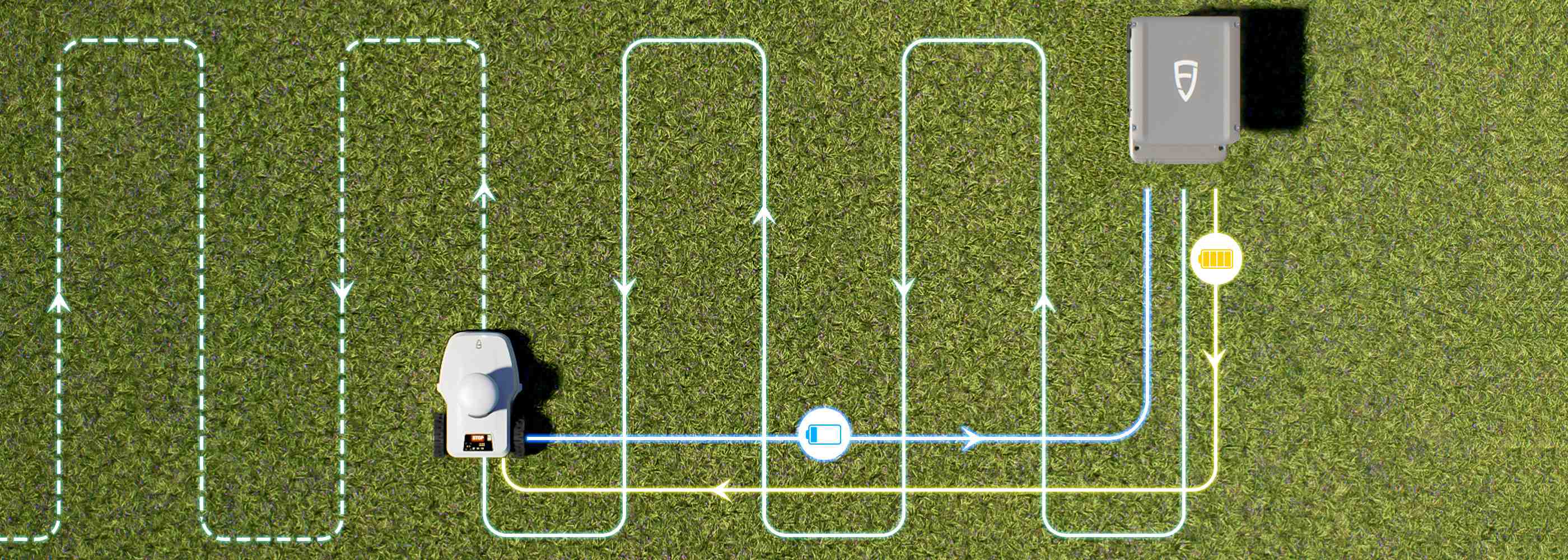 FJDynamics_FR4000_auto_recharge_robot_lawn_mower