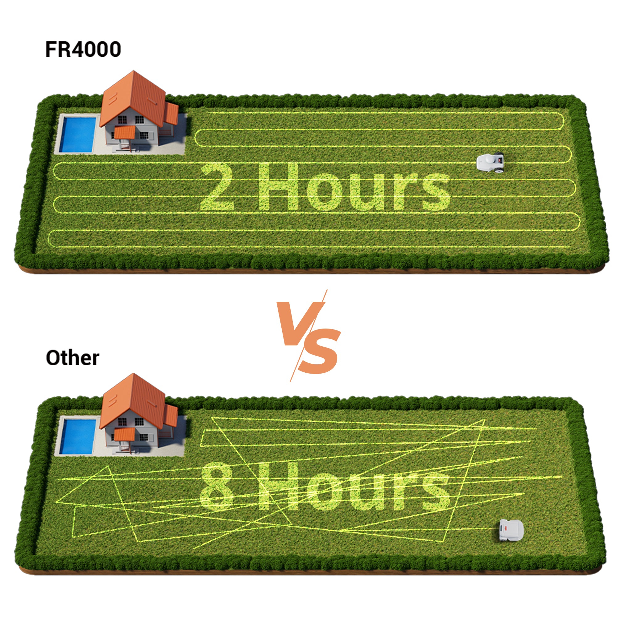 Comparison of FR4000 fire resistance mat with '2 Hours' label versus another mat with '8 Hours' label on a white background.