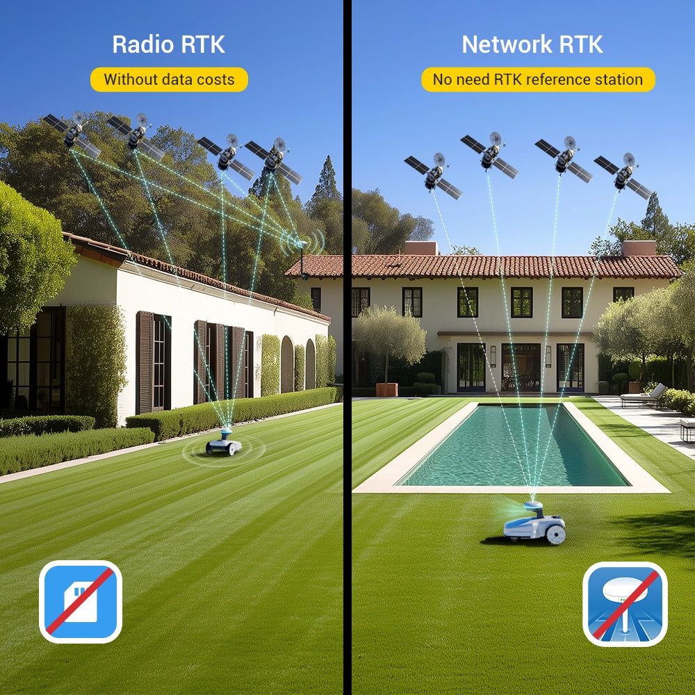 Tosaerba robotizzato FJD Smart Wireless FR4000 per la famiglia